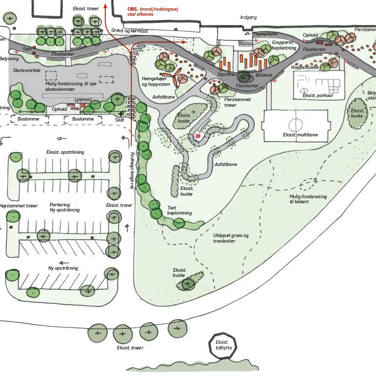 Skitseprojekt - bevægelsesbane foran Havndal skole